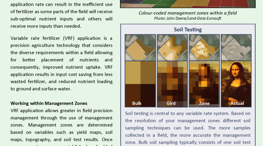 Variable Rate Fertilizer Application Case Study: The Van Arkel Project