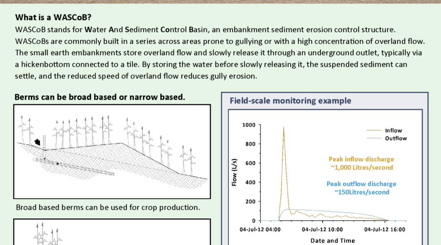 WASCoB Erosion Control Structure Case Study: The Gilroy Project