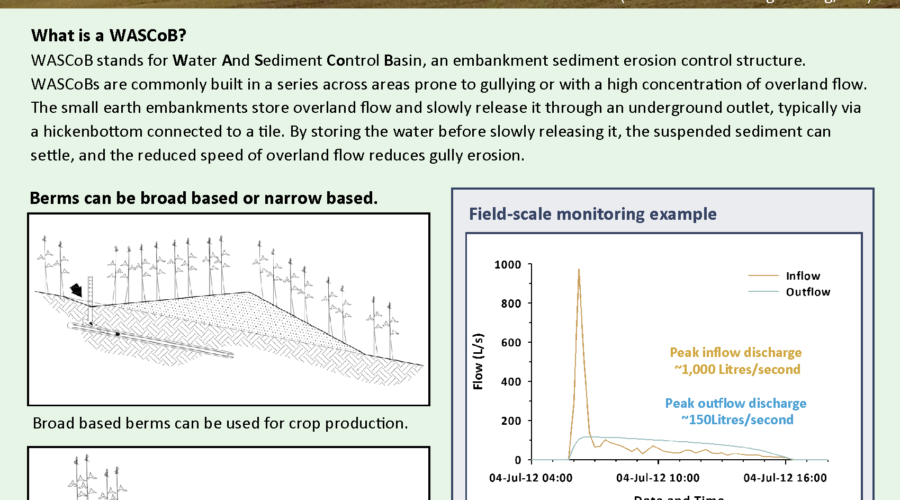 WASCoB Erosion Control Structure Case Study: The MacKellar Project